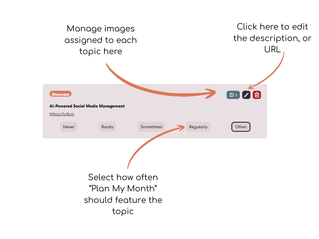 How to manage images, description and URL from Manage Topics page
